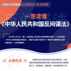 һ�D�x�����A���񹲺͇����gՙ��