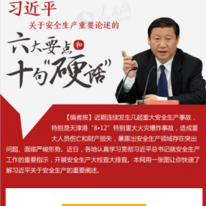 ��(x��)��ƽ����ӛ�P(gu��n)�ڰ�ȫ���a(ch��n)��ҪՓ��6��Ҫ�c(di��n)10��ӲԒ