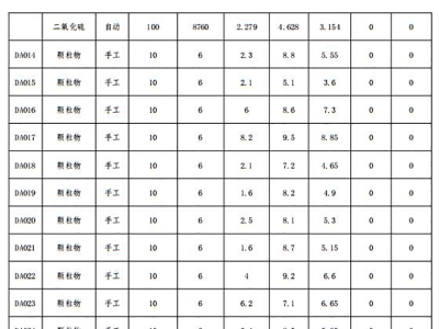 ������ήa(ch��n)�I(y��)Ͷ�Y���޹�˾�X�V�Ͻ�ֹ�˾�坍���a(ch��n)���˹�ʾ