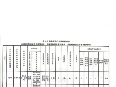 Σ�U(xi��n)�U�����Ӌ(j��)��