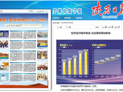 �����?q��ng)?b��o)| ��ɫʮ�����P(p��n)�c(di��n)�ú���F(tu��n)2023��ʮ�������c(di��n)