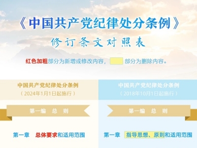 ���Ї�(gu��)���a(ch��n)�h�o(j��)��̎�֗l������ӆ�l�Č�(du��)�ձ�