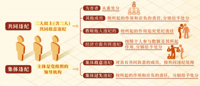 ��ͬ�`�o(j��)�����w�`�o(j��)��(y��ng)ԓ����J(r��n)��̎��