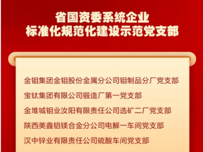 ϲӍ���X�V�Ͻ�ֹ�˾늽�һ܇�g�h֧���s�@��ʡ���Yίϵ�y(t��ng)��I(y��)�˜ʻ�Ҏ(gu��)�������Oʾ���h ...